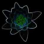 coreimage-layers62