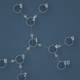 graph-centrality2