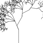 lsystem-predefined6