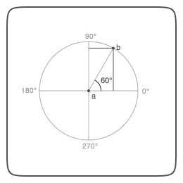 math-trig4